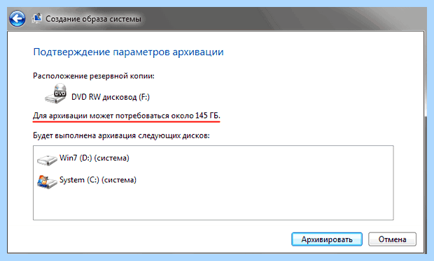 Архивация диска что это