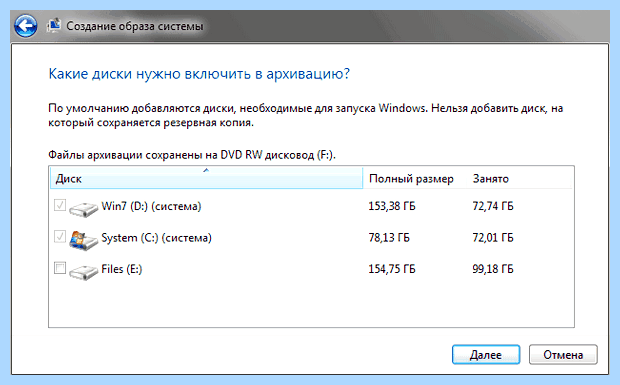 Архивация диска что это