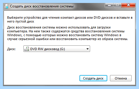 Архивация диска что это