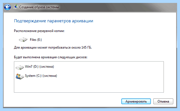 Архивация диска что это