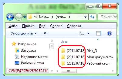 Архивация диска что это