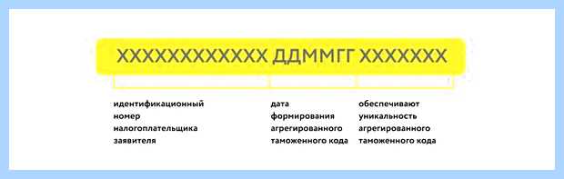 Атк это что