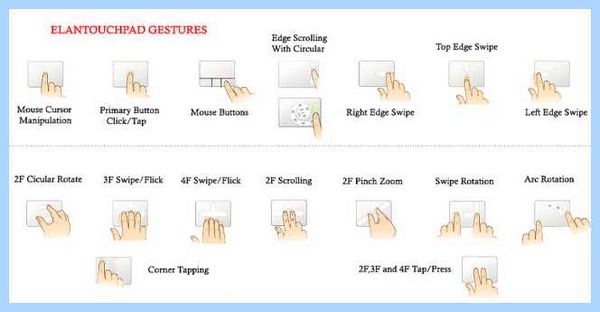 Synaptics pointing что это за программа (synaptics, pointing, программа, Synaptics программа) Synaptics pointing что это за программа