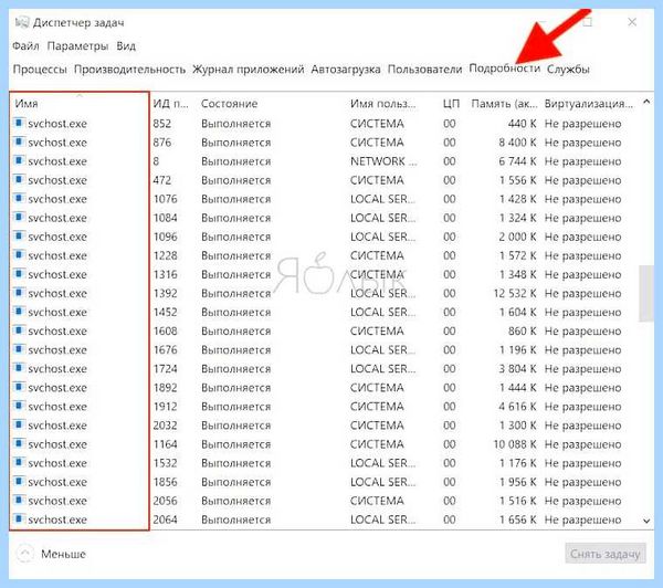 Svchost exe грузит память windows