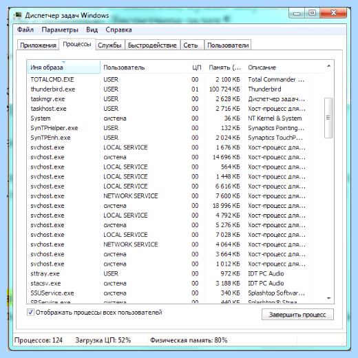 Svchost exe грузит память windows