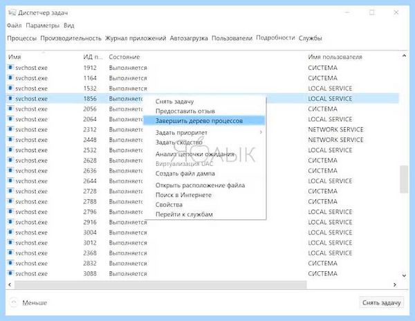 Svchost exe грузит память windows