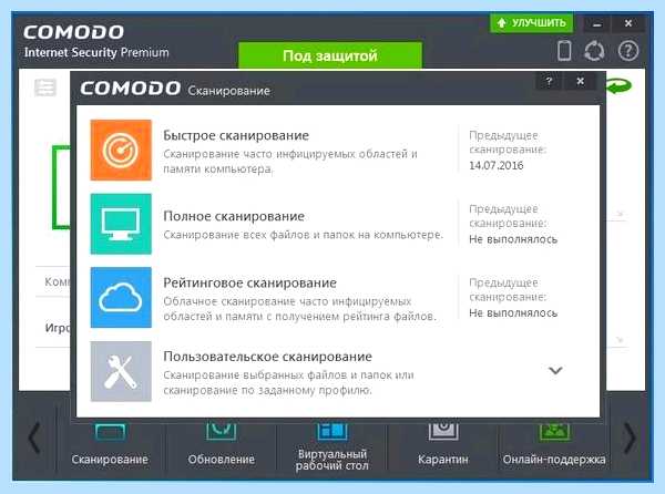 Svchost exe грузит память windows