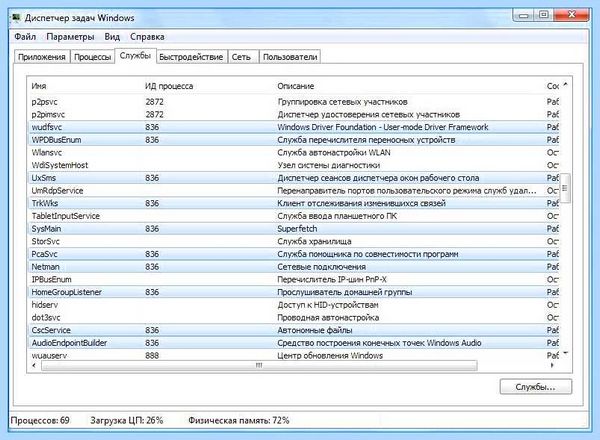 Svchost exe грузит память windows