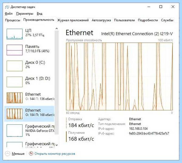 Svchost exe windows 7