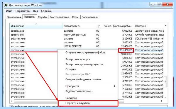 Svchost exe windows 7