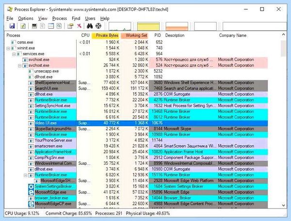 Svchost exe windows 7
