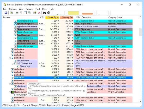Svchost exe windows 7