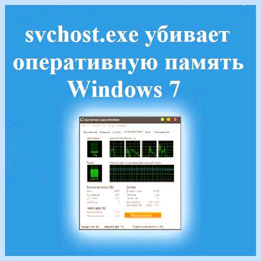 Svchost грузит память windows (svchost, грузить, память, windows, грузит память, оперативной памяти) Svchost грузит память windows