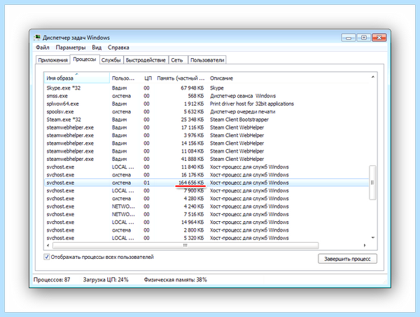 Svchost грузит память windows (svchost, грузить, память, windows, грузит память, оперативной памяти) Svchost грузит память windows