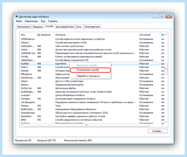 Svchost грузит память windows (svchost, грузить, память, windows, грузит память, оперативной памяти) Svchost грузит память windows