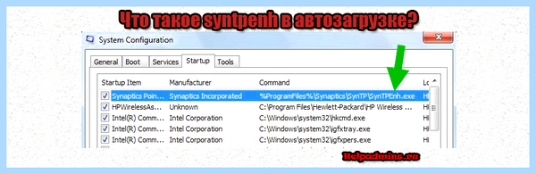 Synaptics pointing что это за программа (synaptics, pointing, программа, Synaptics программа) Synaptics pointing что это за программа