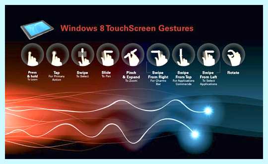 Synaptics touchpad что это
