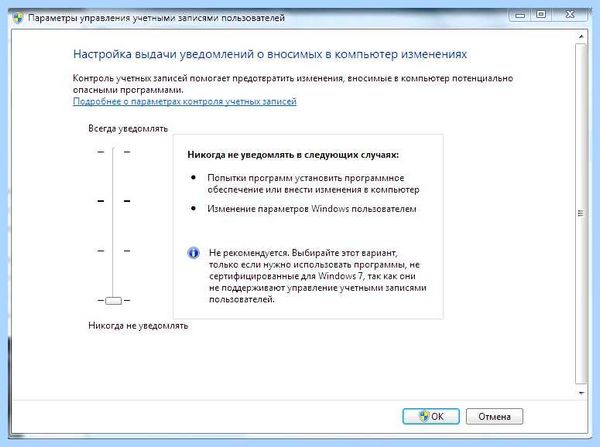 System error windows