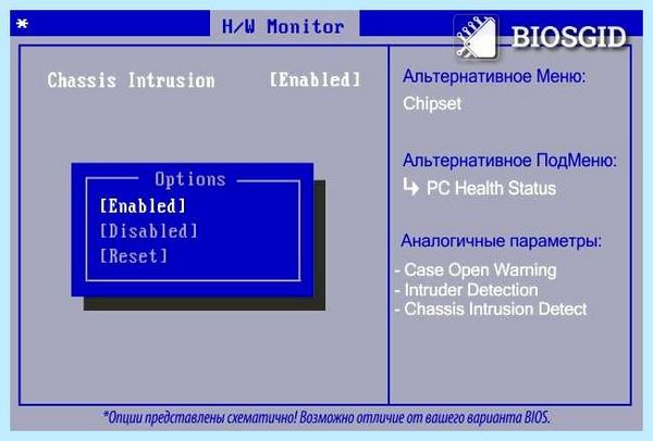 System halted при включении