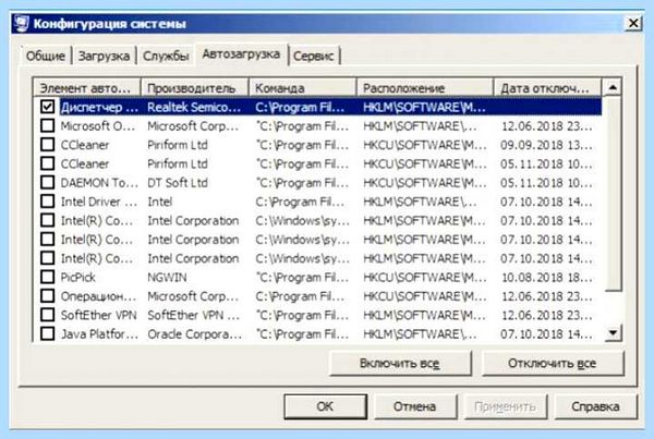 System physical memory