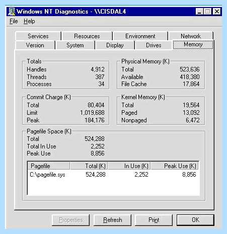 System physical memory