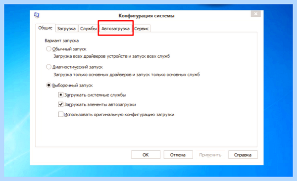 System physical memory