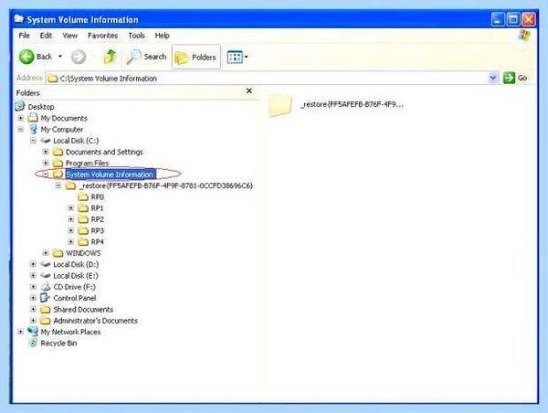 System volume information