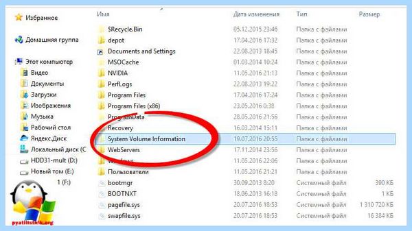 System volume information