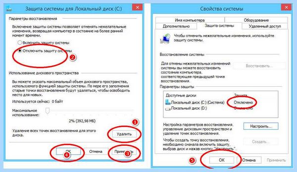 System volume information
