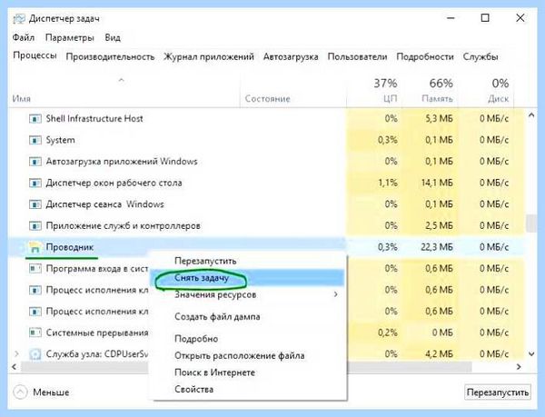 System32 desktop недоступен
