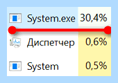 System32 exe скачать