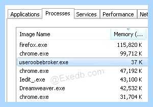 System32 net exe
