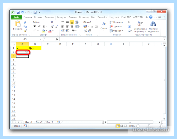 Tab в excel (excel, можно построить, можно построить график, позиции табуляции, построить график, маркер заполнения) Tab в excel
