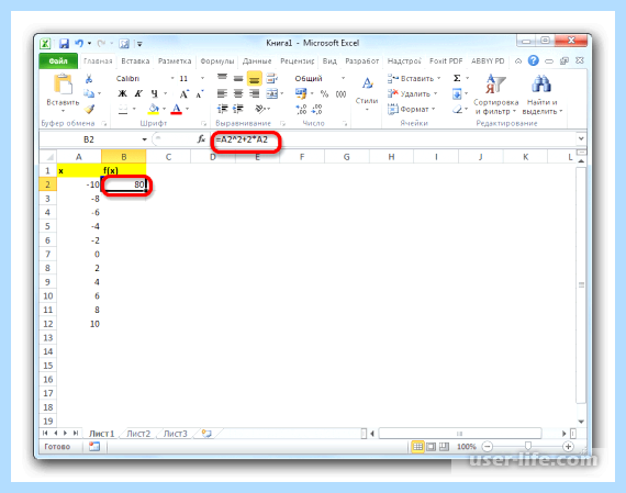Tab в excel (excel, можно построить, можно построить график, позиции табуляции, построить график, маркер заполнения) Tab в excel