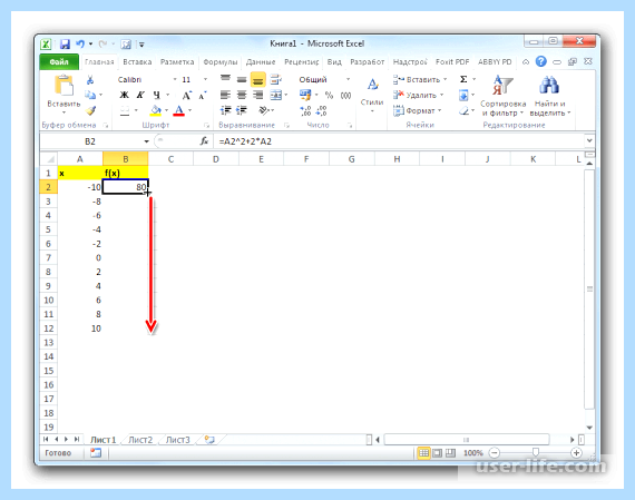Tab в excel (excel, можно построить, можно построить график, позиции табуляции, построить график, маркер заполнения) Tab в excel