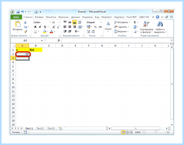 Tab в excel (excel, можно построить, можно построить график, позиции табуляции, построить график, маркер заполнения) Tab в excel
