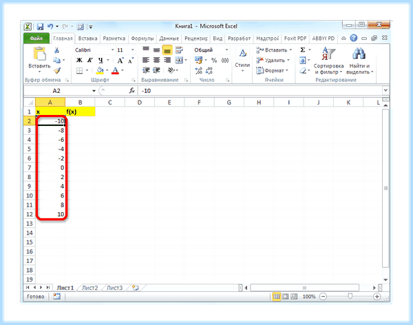 Tab в excel (excel, можно построить, можно построить график, позиции табуляции, построить график, маркер заполнения) Tab в excel