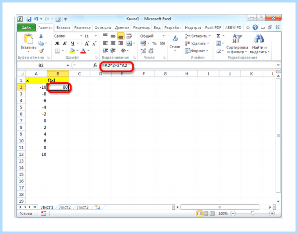 Tab в excel (excel, можно построить, можно построить график, позиции табуляции, построить график, маркер заполнения) Tab в excel