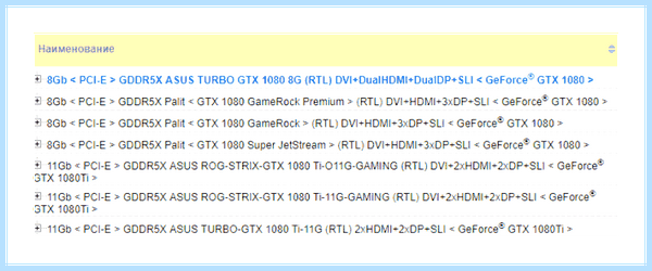 Tdp видеокарты что это (видеокарты, Laptop Gbps, Gbps 3080, 3060 Laptop, 3080 Laptop, Gbps 3060) Tdp видеокарты что это