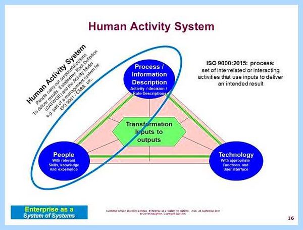 The system has (system, ваше устройство, вашем устройстве, «Система уничтожена», была уничтожена) The system has
