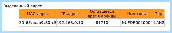 Tp link кто подключен к моему wifi