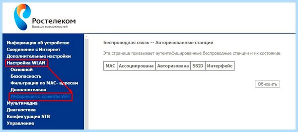 Tp link кто подключен к моему wifi