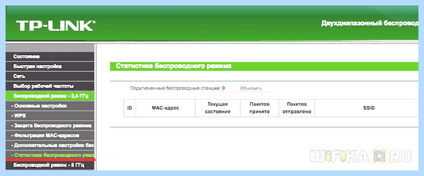 Tp link устройства к роутеру как