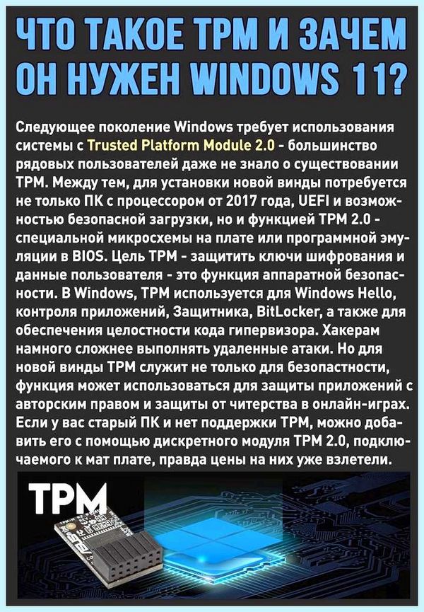 Tpm что это