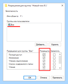 Transcend premium 400x 32gb защищена от записи