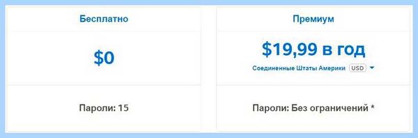 True key что это
