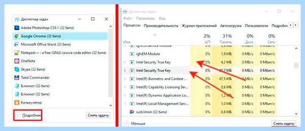 True key это (true, программа True, True программа, True компьютера) True key это