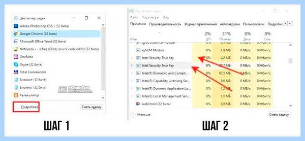 True key это