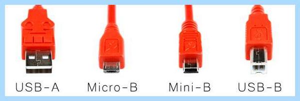 Type c что это (type, передачи данных, Смотреть товар, Quick Charge, Кроме того, Qualcomm Quick) Type c что это