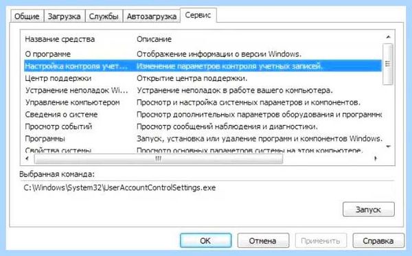 Uac что это такое